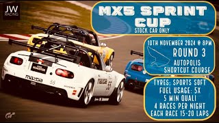 MX5 SPRINT CUP Autopolis full course Round 2 [upl. by Loreen]