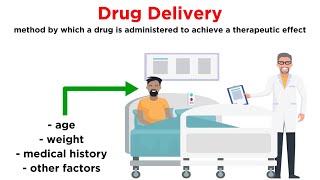 Methods of Drug Administration [upl. by Ware]