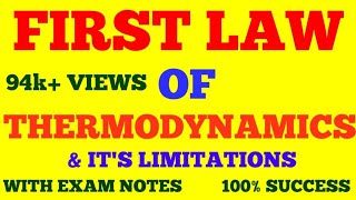 FIRST LAW OF THERMODYNAMICS AND ITS LIMITATIONS  Ist LAW OF THERMODYNAMICS  WITH EXAM NOTES [upl. by Nylarahs]