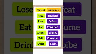 Upgrade Your Vocabulary From Normal to Advanced Words 💡  English Synonyms [upl. by Ahsiemat]