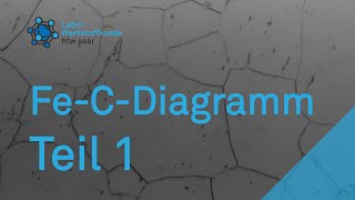 EisenKohlenstoffDiagramm Teil 1 [upl. by Ial]