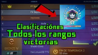 Todos los rangos en Rocket League Sideswipe 🥇divisiones y victorias para subir  temporada 2 [upl. by Annait]