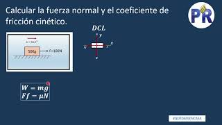 Segunda Ley de Newton  Ejemplo 1 [upl. by Web781]