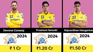 CSK Full squad with Salary iplauction2024iplcricketnews [upl. by Nnyre]