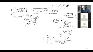 How to read Bipin Chandra India struggle for independence and 4 chpts class [upl. by Eiramalegna366]