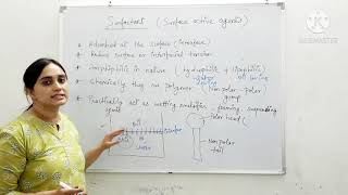 Surface Tension Surfactant  Adsorption at liquid interface [upl. by Deeas]