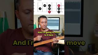 The BEST Bass Scale For FUNK [upl. by Kannry]