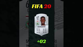 TOSIN ADARABIOYO FIFA EVOLUTION FIFA 17 to FC 25 🔥⭐ [upl. by Neerod251]