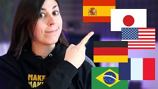 Il tuo video TRADOTTO in tutte le lingue del mondo [upl. by Alyacim14]