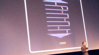 Deepmind artificial intelligence  FDOT14 [upl. by Laenaj]