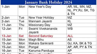 Bank Holiday 2024 January  January Bank Holiday 2024  List of Bank Holidays in January 2024 [upl. by Daley]