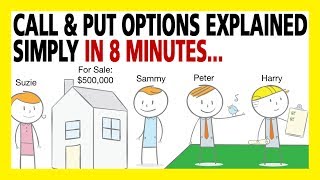 Bill Poulos Presents Call Options amp Put Options Explained In 8 Minutes Options For Beginners [upl. by Nnylodnewg]