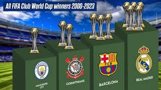 FIFA club world cup winner list all time 20002023  Manchester city winners 2023 [upl. by Ahseekat]