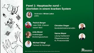 Panel quotHauptsache Xund  überleben in einem kranken Systemquot [upl. by Acceber]