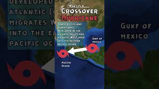 What Is A Crossover Hurricane hurricane [upl. by Eterg]