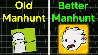 This is how SpeedSilver made Minecraft Manhunt Better [upl. by Jasmin]