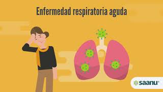 Prevención y cuidados de la enfermedad respiratoria [upl. by Haet]