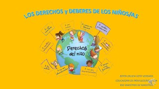 DERECHOS Y DEBERES DE LOS NIÑOS AS [upl. by Aineles]