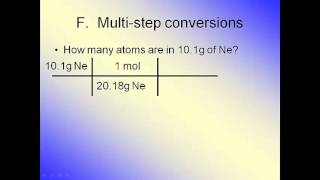 The MoleMultistep Conversions [upl. by Gussi880]