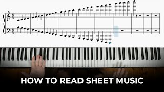 How To Read ALL 88 Notes On Piano [upl. by Bobbi278]