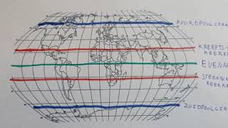 Het wereldgradennet breedte en lengtecirkels [upl. by Tristram]