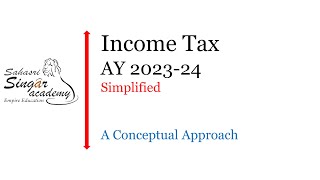 AY 2324 Income Tax  5330 PGBP  Specified Business  conditions Section 35AD [upl. by Detta]