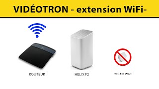 Installer un routeur avec la borne HELIX de Vidéotron pour étendre votre réseau WiFi [upl. by Marrin]