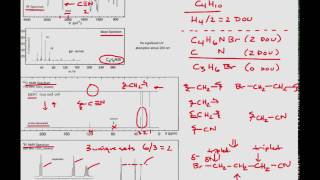 Organic Chemistry NMR Structure Elucidation 4Bromobutanenitrile [upl. by Liryc181]