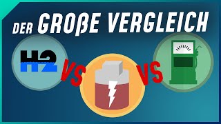 Wasserstoff vs EAuto vs Verbrenner  der ultimative Vergleich [upl. by Maryann]