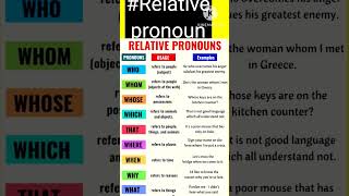 All about relative pronounsrelative pronoun in english grammarenglishgrammar shortsviraltrending [upl. by Akemaj]