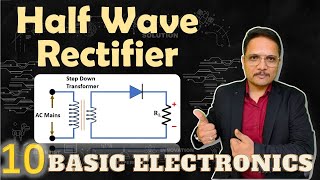 Half Wave Rectifier Basics Circuit Working amp Waveforms Explained [upl. by Fredrika]