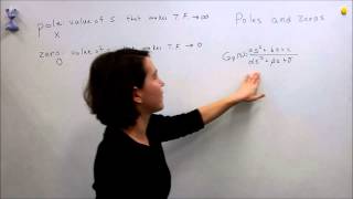 root locus in control system [upl. by Barimah107]