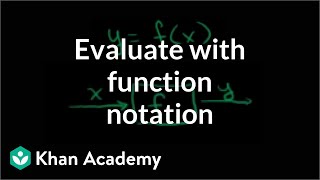 Evaluating with function notation  Functions and their graphs  Algebra II  Khan Academy [upl. by Gosnell]