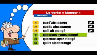 La conjugaison du verbe Manger  Subjonctif Passé [upl. by Rains891]