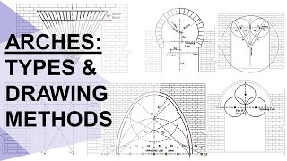 PRINCIPLE AND TYPES OF ARCHES AND THERE DRAWING METHODS 12Major arches [upl. by Tiffani11]