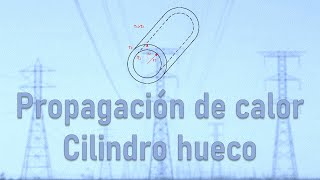 FISICA BASICA II  23 Propagación del calor  Cilindro hueco [upl. by Norad678]