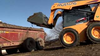 Mustang R Series Skid Steer Loaders [upl. by Yetac]