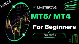 Chapter 4 Part 2 MetaTrader 5 MT5 Demo  Web amp Mobile Versions Explained [upl. by Per]