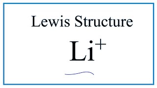 Learn To Draw 01  Sketching Basics  Materials [upl. by Lezti]