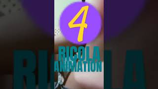 Ricola Animation logo 19992015 [upl. by Kelsey]