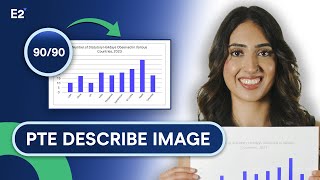 PTE Describe Image 9090  PTE Speaking Tips Tricks and Templates [upl. by Arch180]