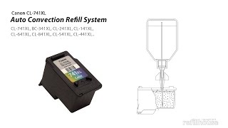 How to refill Canon CL98 CL741XL CL241XL CL541XL CL641XL Inkjet Cartridge  AutoRefill System [upl. by Nerdna704]