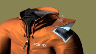 GoreTex Laminate Garments [upl. by Susette]