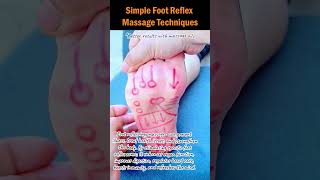 Simple Foot Reflex Massage Techniques FootMassage Reflexology PreventIllness OrganFunction [upl. by Naras420]