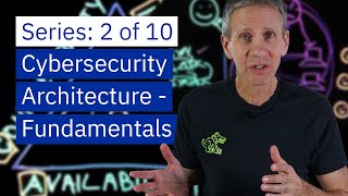 Cybersecurity Architecture Fundamentals of Confidentiality Integrity and Availability [upl. by Broome395]