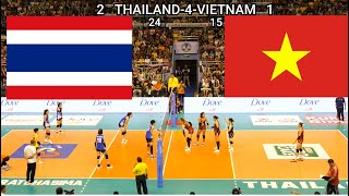 2024 SEA Womens VLeague  KORAT  THAILAND vs VIETNAM  FULL MATCH  New screen size [upl. by Danika]