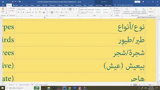 Lebanese Arabic Lesson  Georges Khabbaz Lines  Levantine  Learn Arabic [upl. by Marcelline]