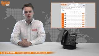 Grandstream GXP1405 HD IP Phone Video Review  Unboxing [upl. by Anivahs]