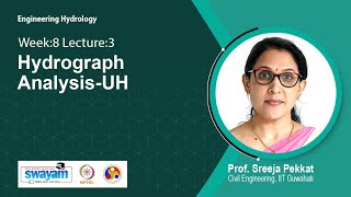 Lec 54 Hydrograph AnalysisUH [upl. by Shane]