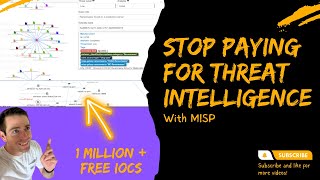 MISP Install  1 Million  Free IoCs in 10 Minutes [upl. by Malinda717]